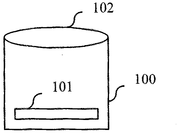 Distance meter for measuring distance between two target points