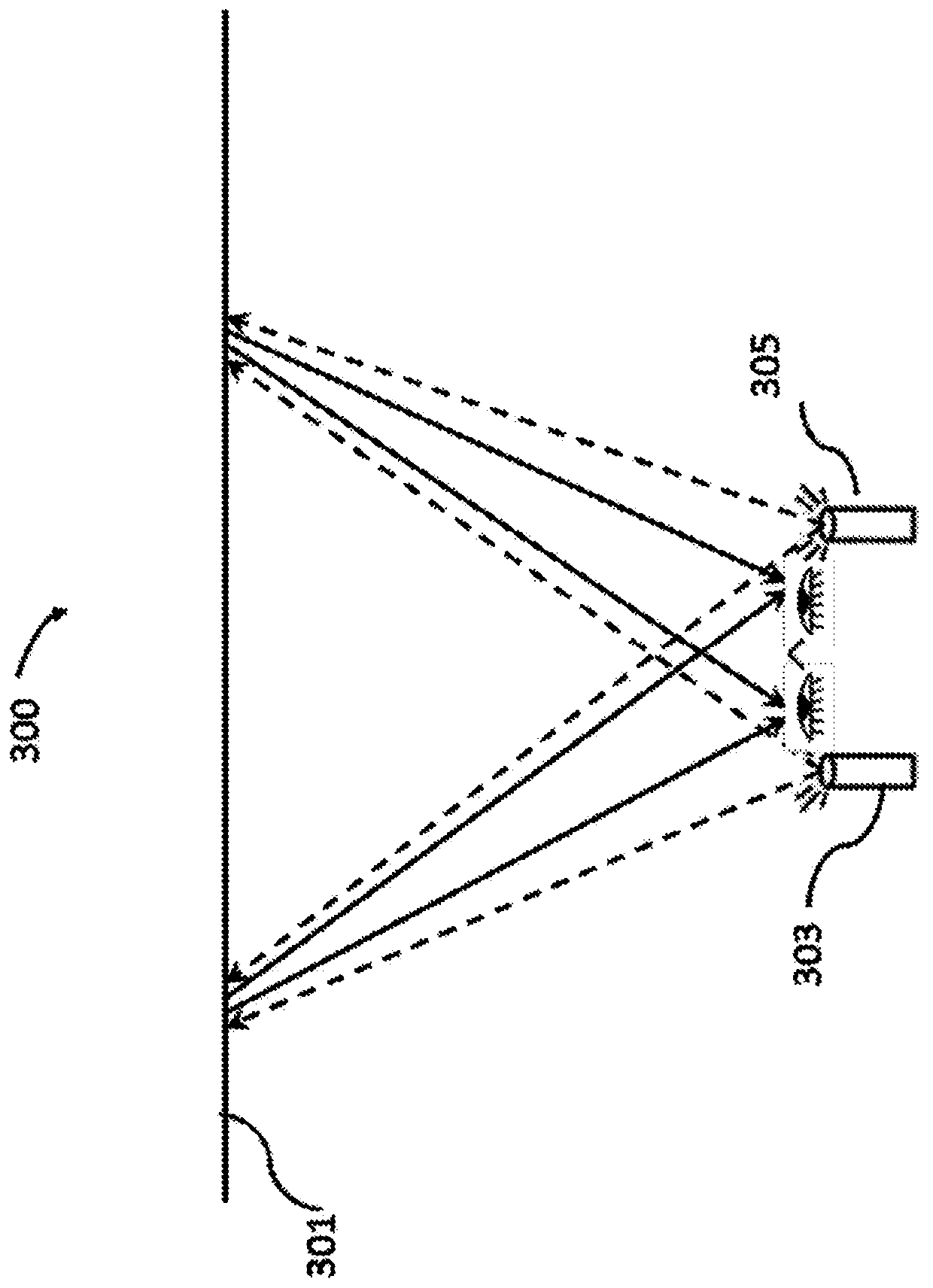 Real time algorithmic calibration and compensation of virtual and augmented reality systems and optimized semi-transparent and transparent retroreflective display systems and methods