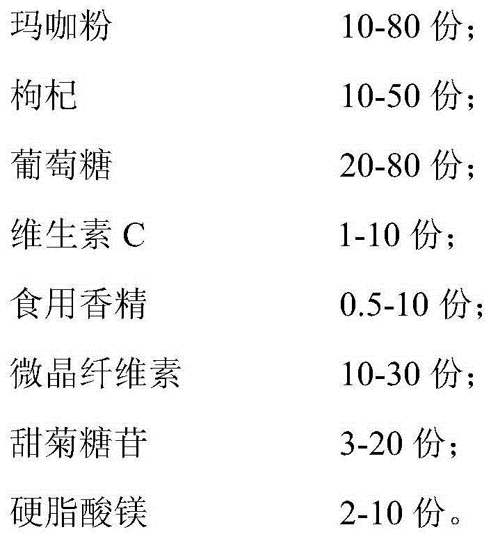 Maca tablet and preparation method thereof