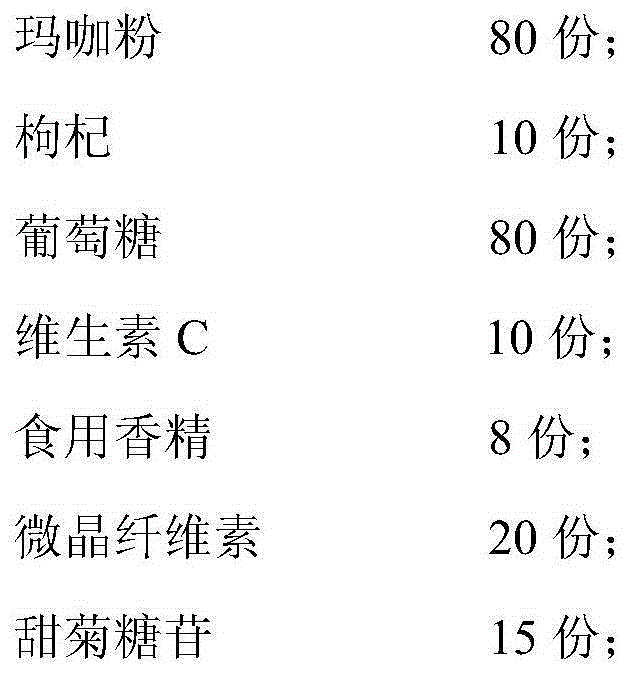 Maca tablet and preparation method thereof