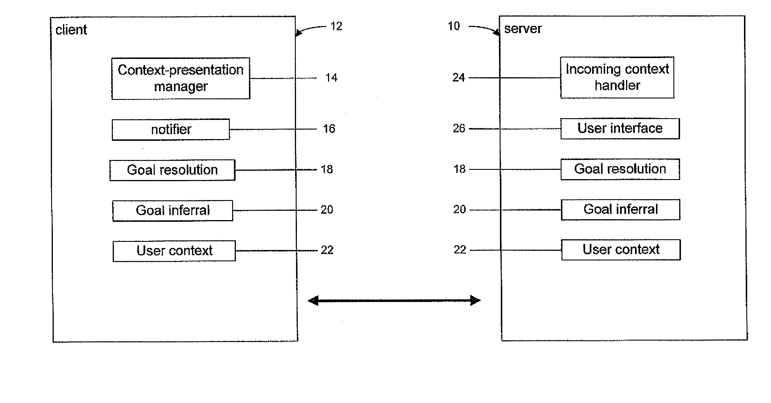 Method and System for Mashing Up and Presenting Contextual Suggestions to Mobile Users