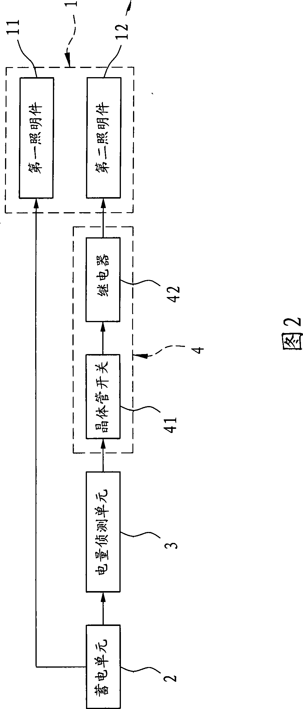 Control circuit device having automatic switching light function