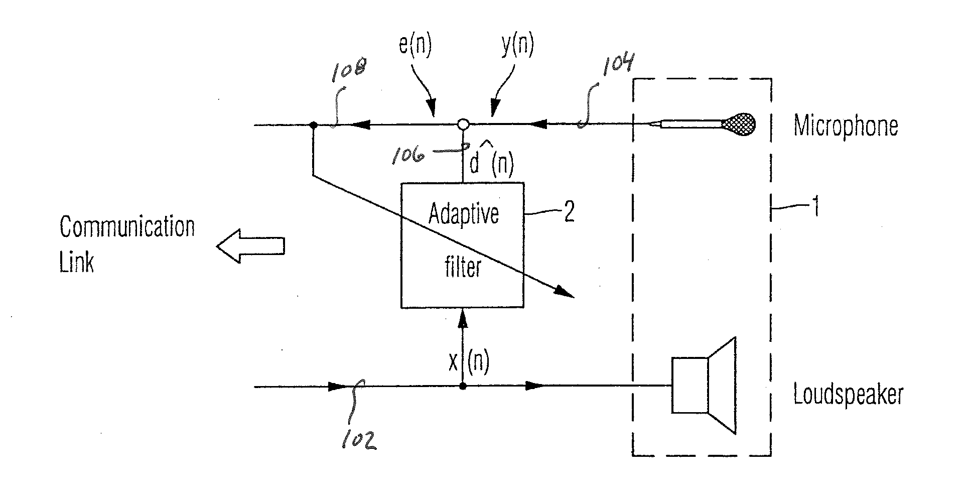 Acoustic echo cancellation