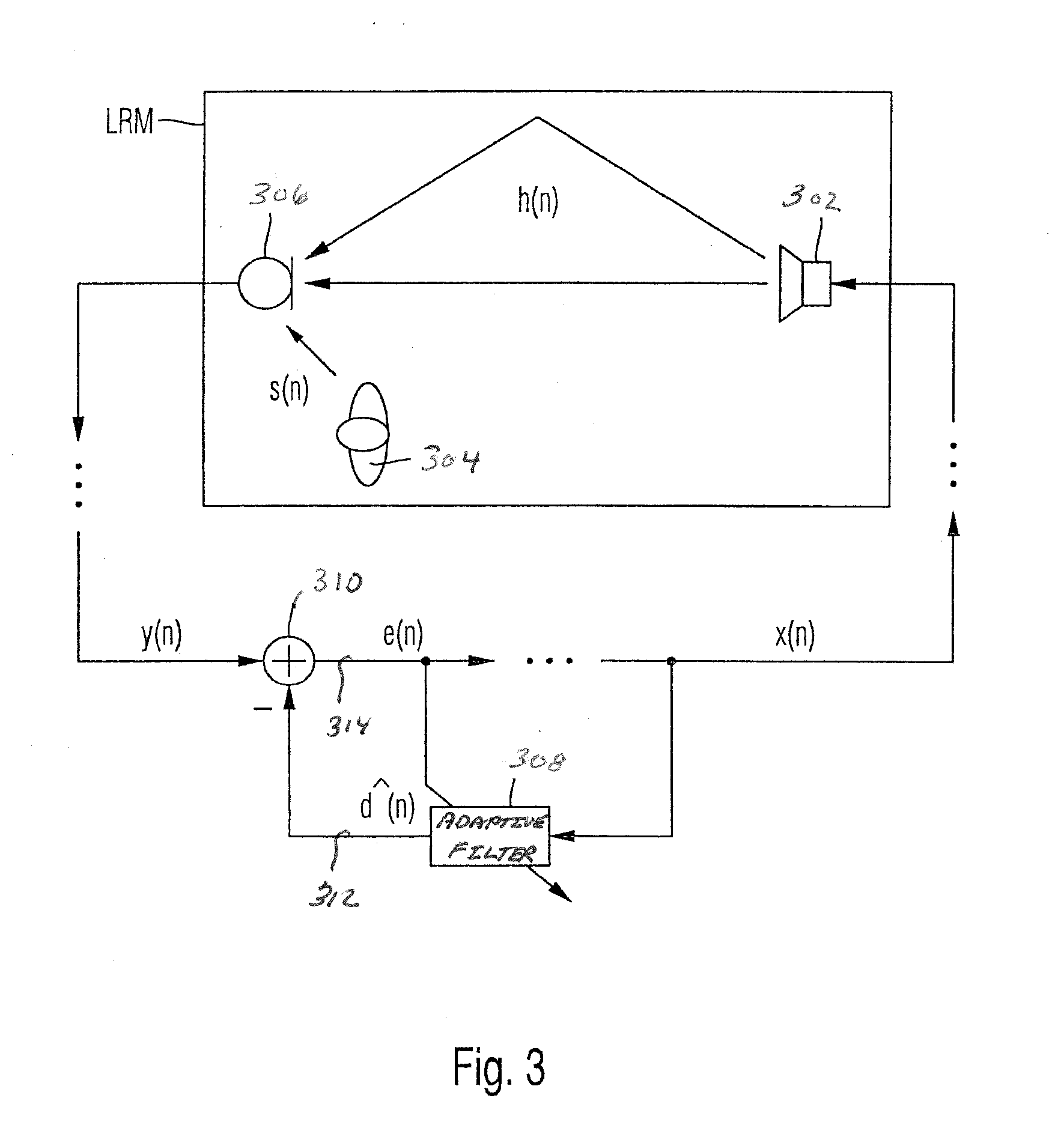 Acoustic echo cancellation