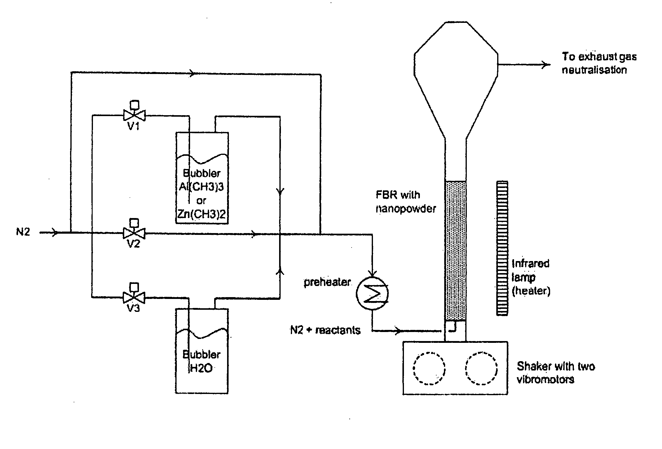 Method for Covering Particles, Especially a Battery Electrode Material Particles, and Particles Obtained with Such Method and a Battery Comprising Such Particle