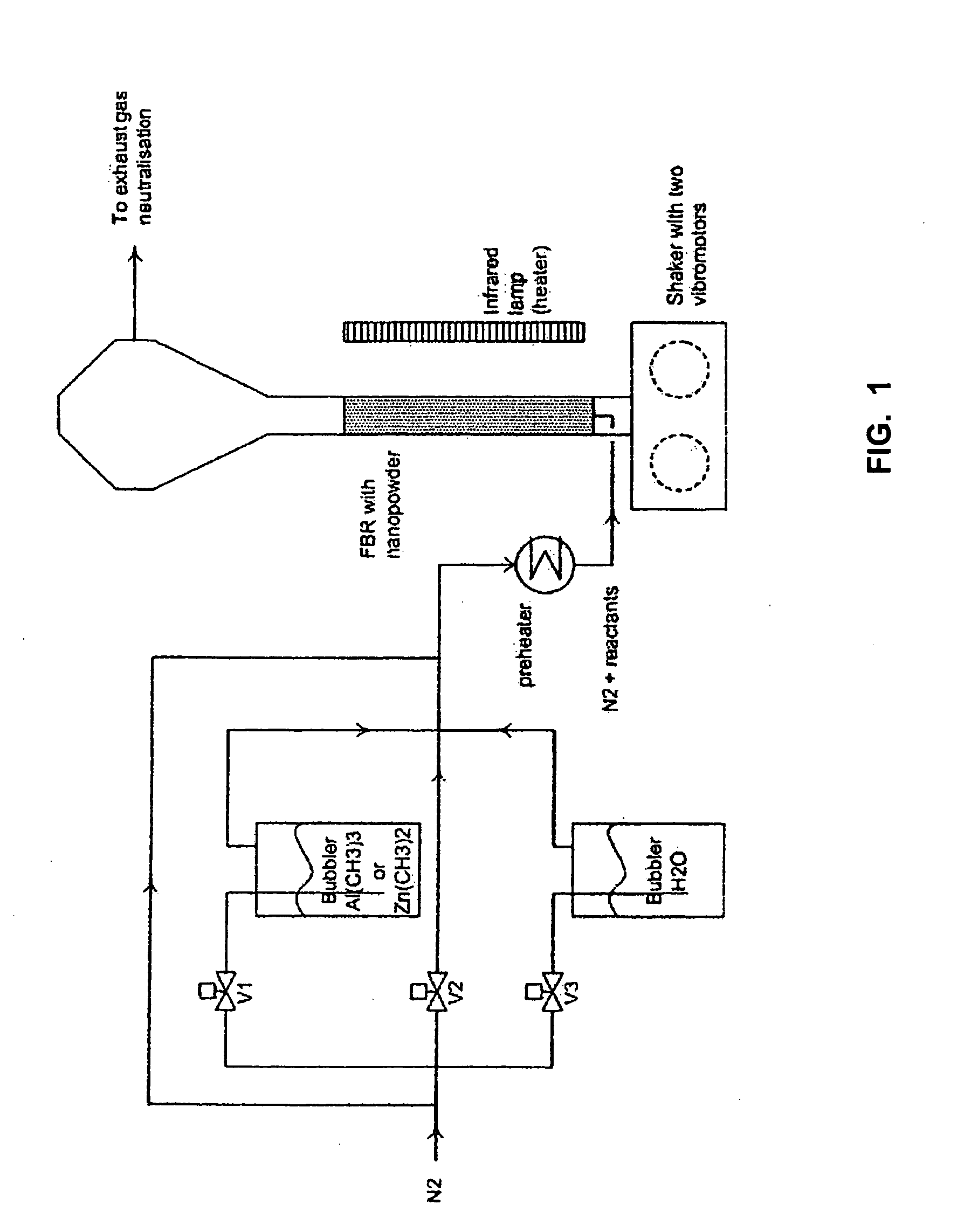 Method for Covering Particles, Especially a Battery Electrode Material Particles, and Particles Obtained with Such Method and a Battery Comprising Such Particle