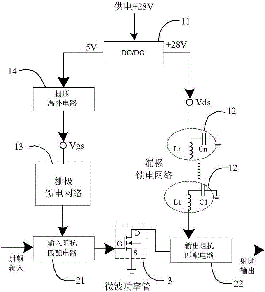 Pulse solid-state power amplifier and design method