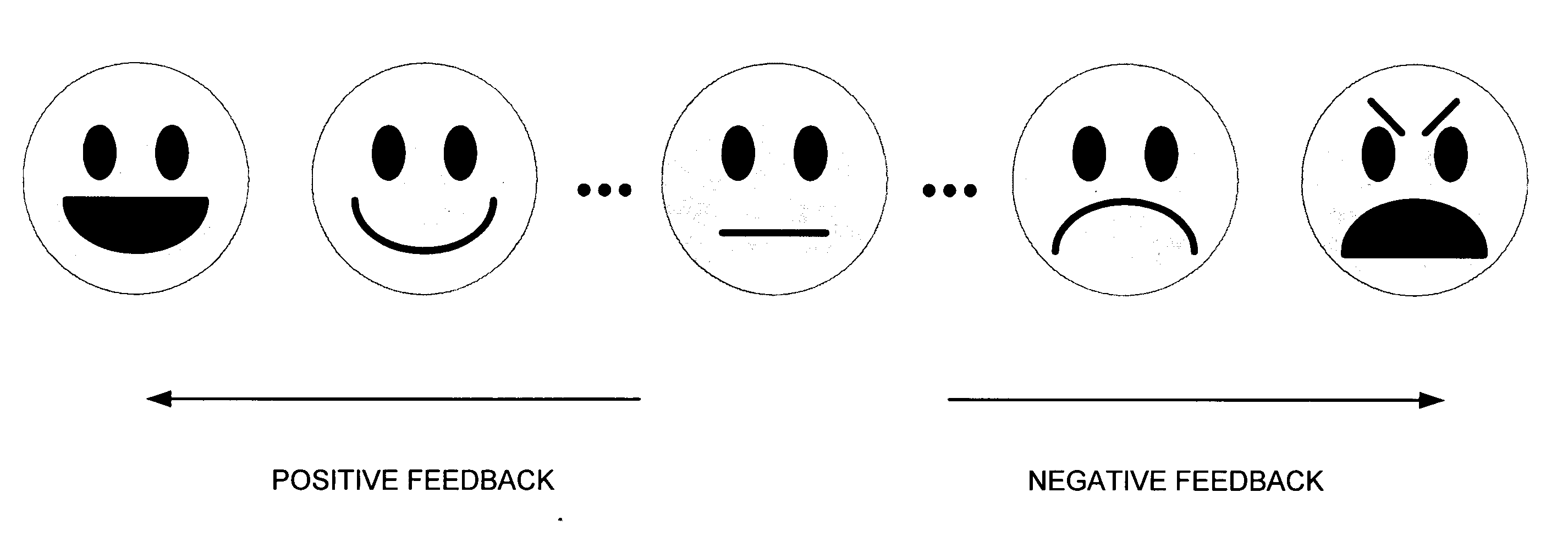 Mobile communication device that provides health feedback