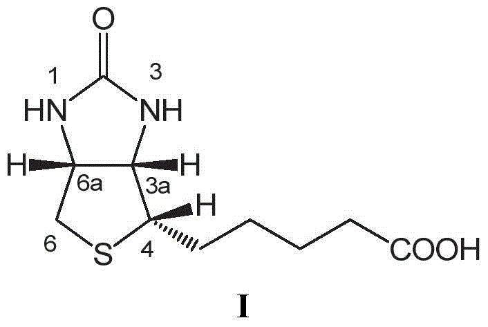 A kind of improved method of dibenzyl biotin debenzylation d-biotin