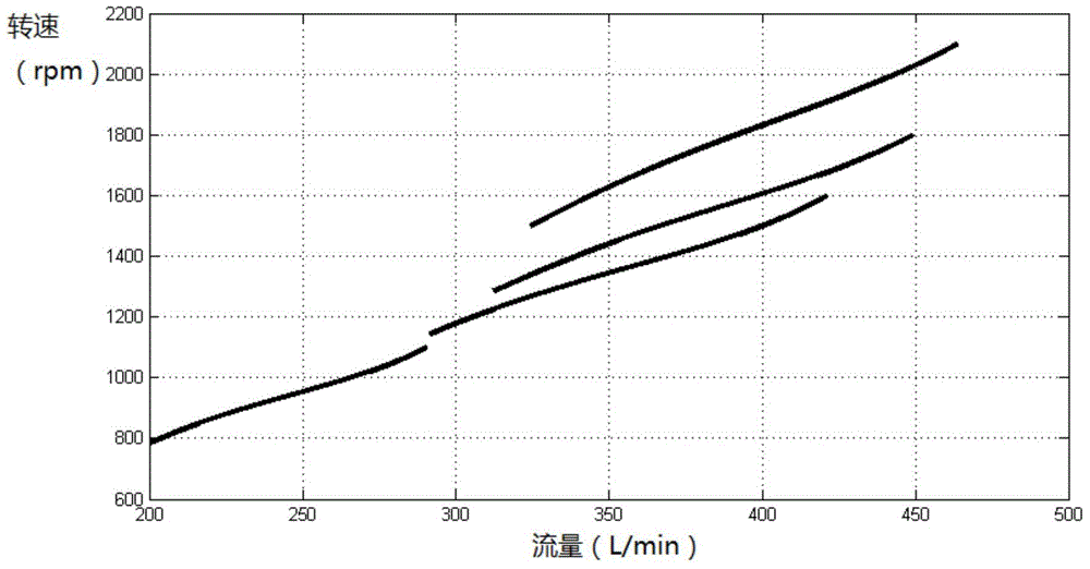 An aqueous medium retarder assembly integrating a planetary gear set and a vehicle comprising the same