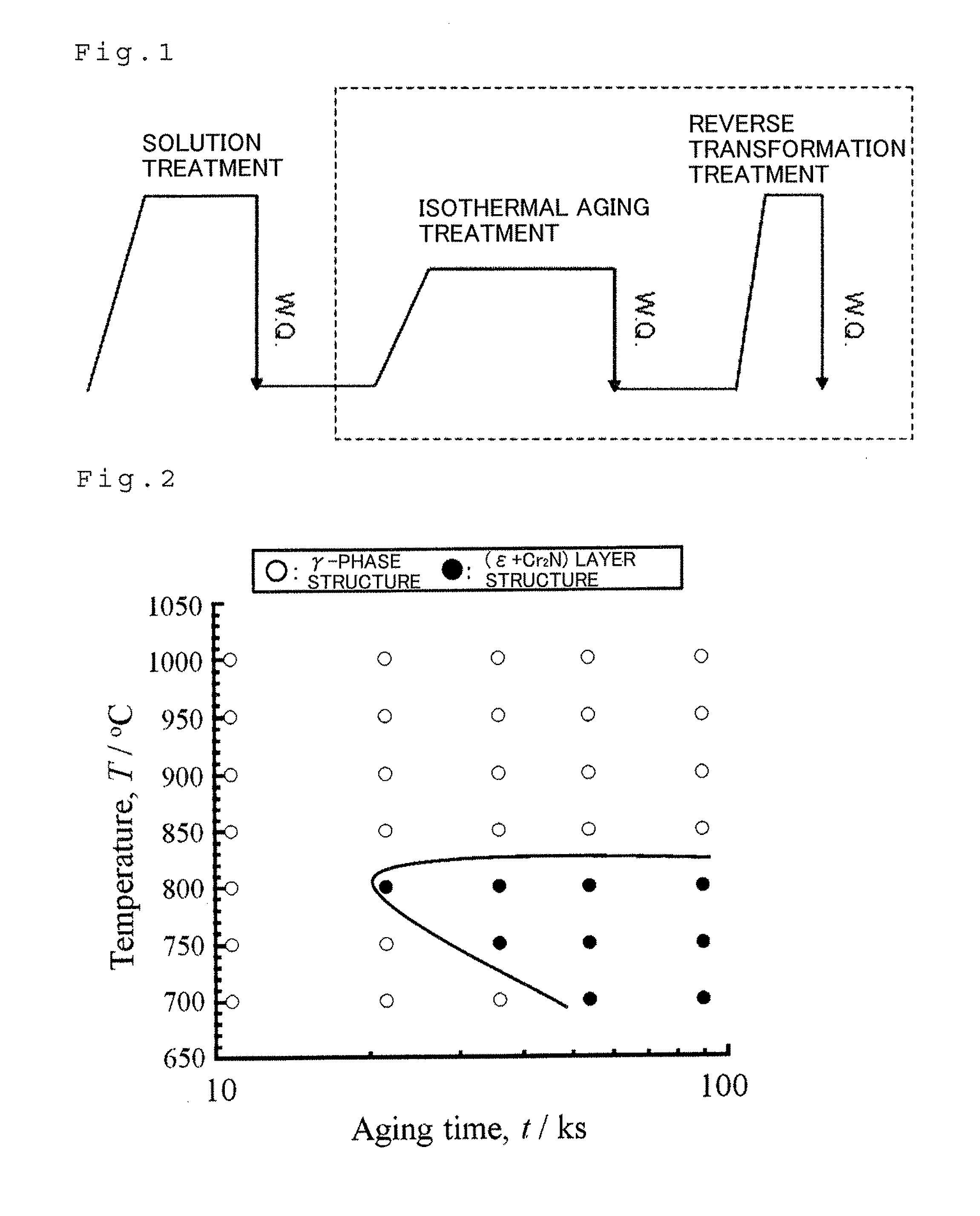 Method of forming fine grains of co-cr-mo alloy with nitrogen addition and co-cr-mo alloy with nitrogen addition