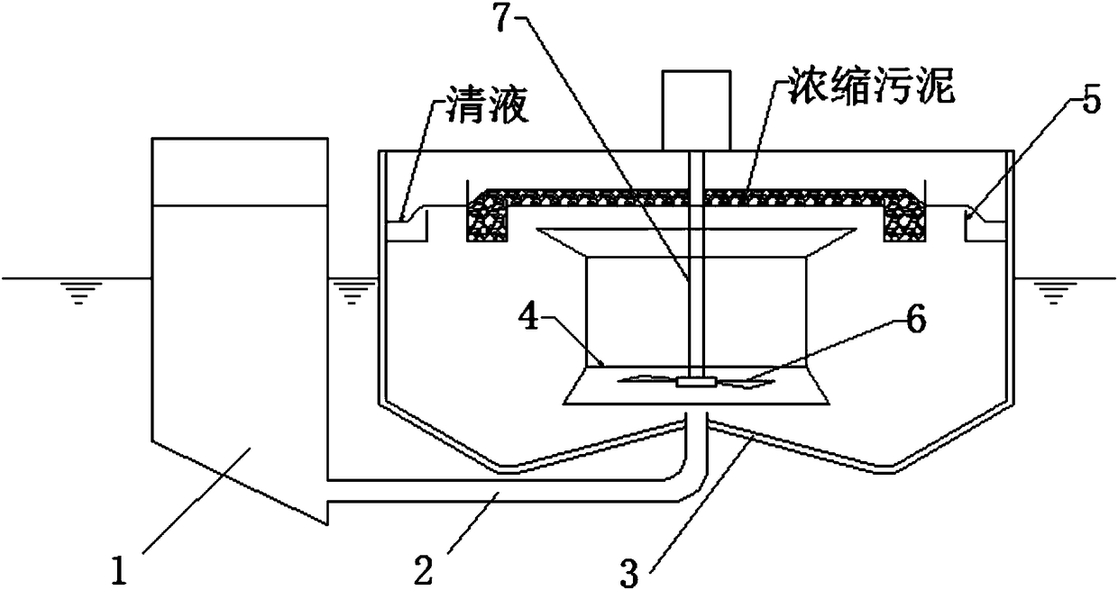 Municipal domestic sludge air flotation concentrating treatment device and method thereof