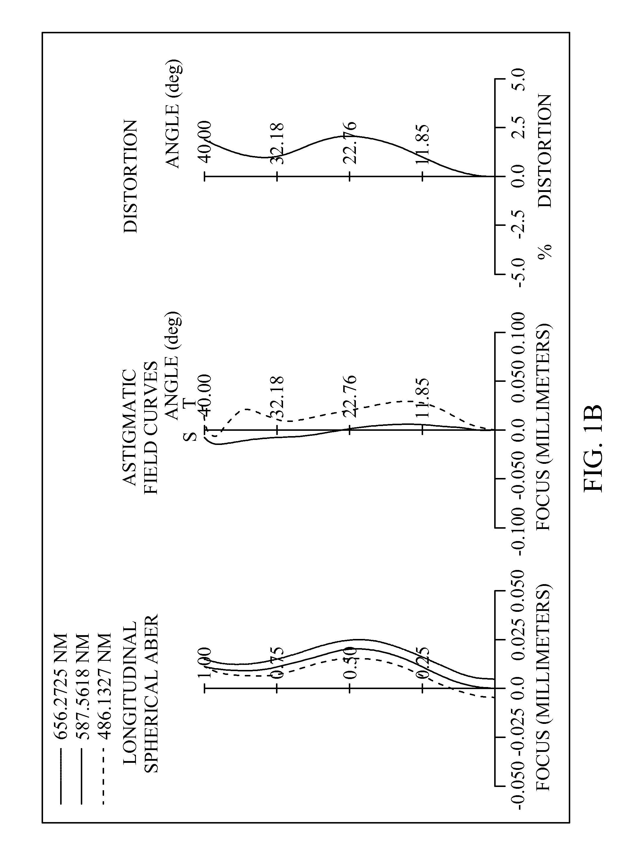 Optical image capturing system