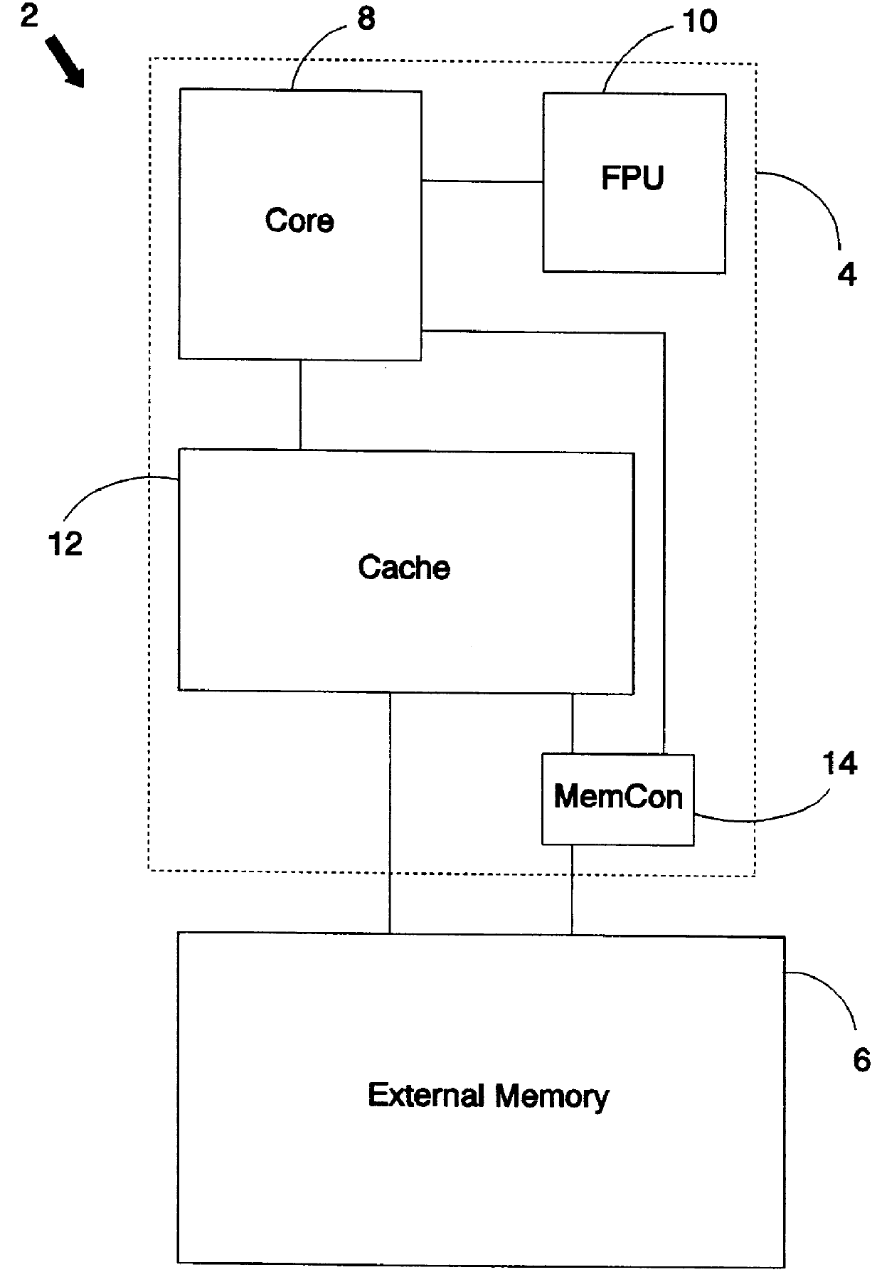 Round increment in an adder circuit