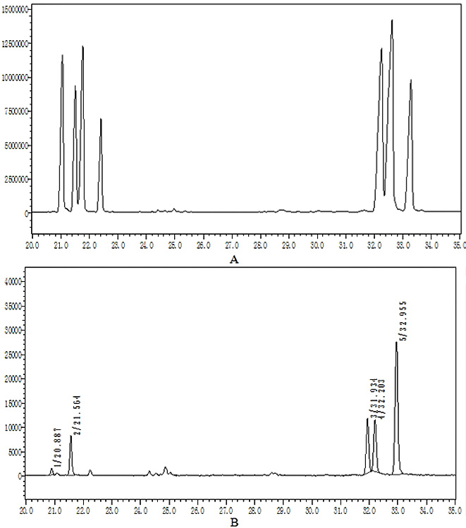 A kind of red hair algae polysaccharide and its preparation method and application