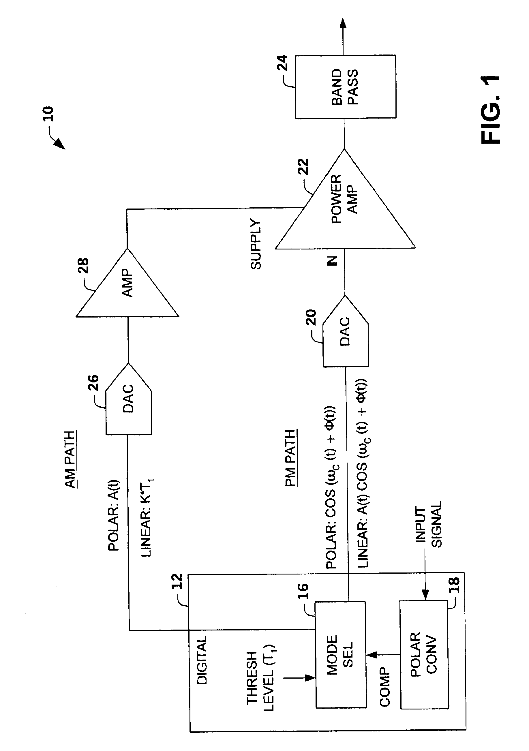 Polar and linear amplifier system