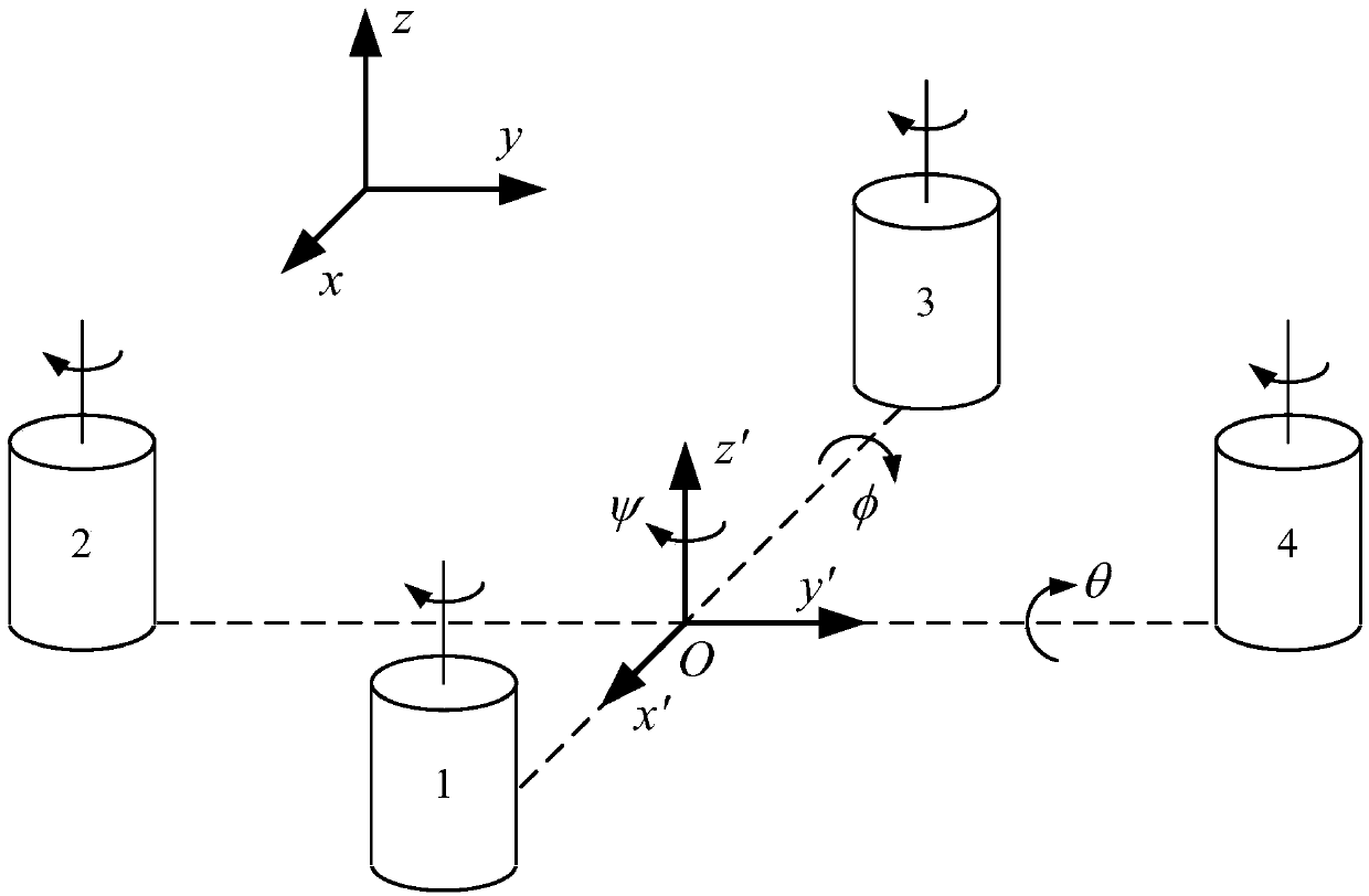 Sliding mode repetitive controller suitable for four-rotor aircraft