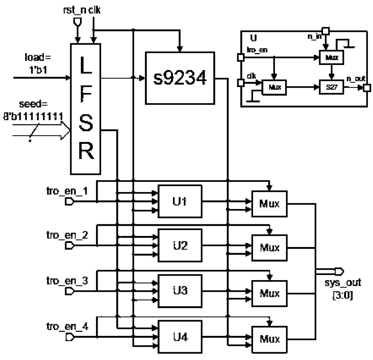 Hardware Trojan detection and discrimination method based on support vector machine