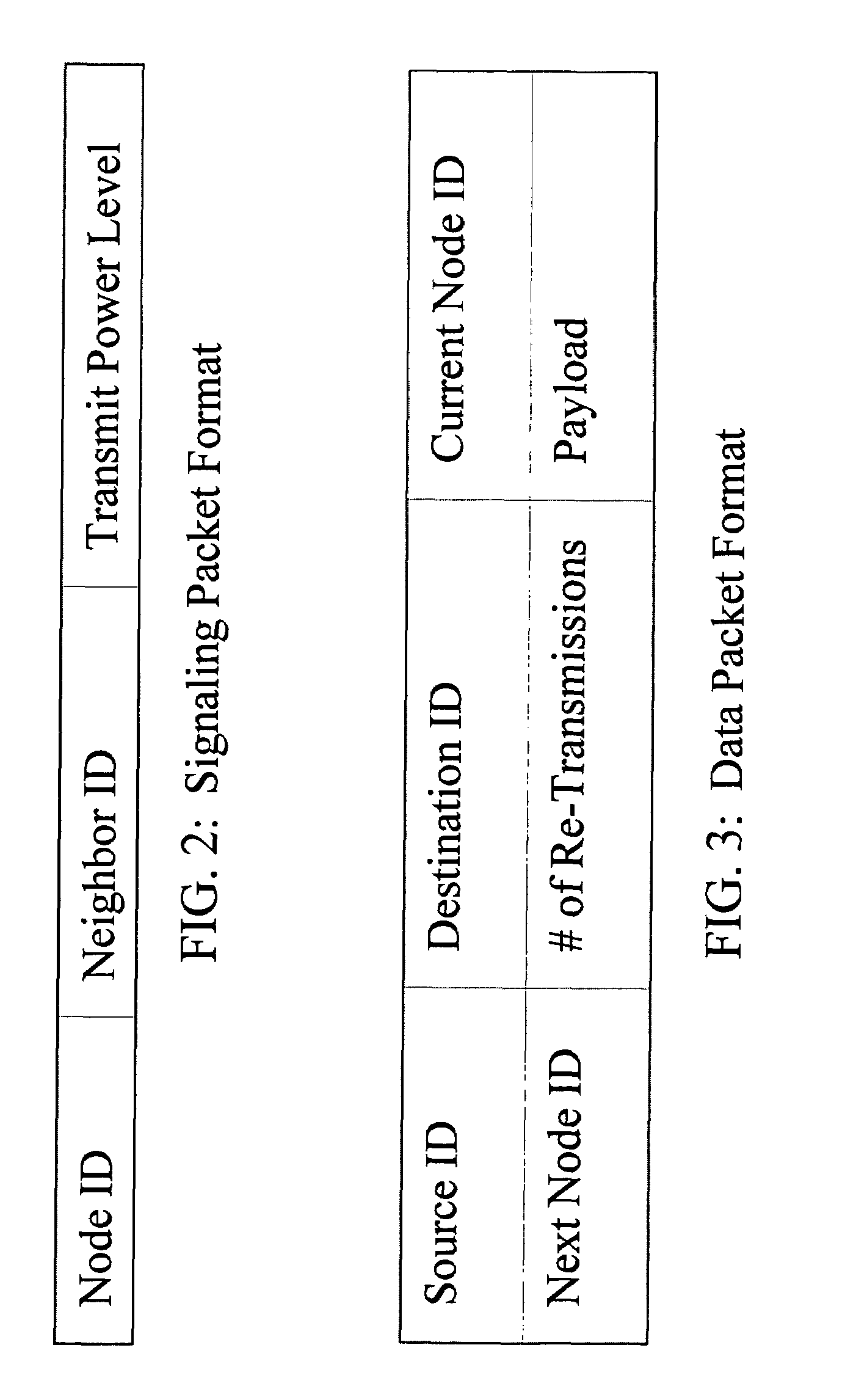 Power management for throughput enhancement in wireless ad-hoc networks