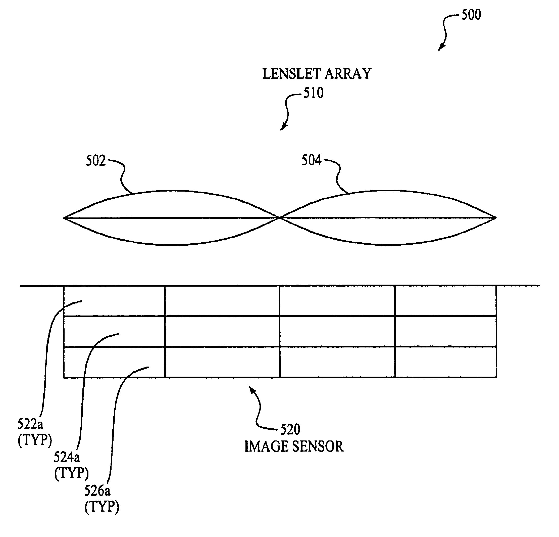 Use of a lenslet array with a vertically stacked pixel array