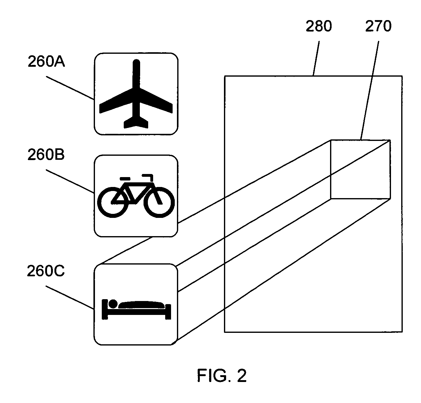 System identification, estimation, and prediction of advertising-related data