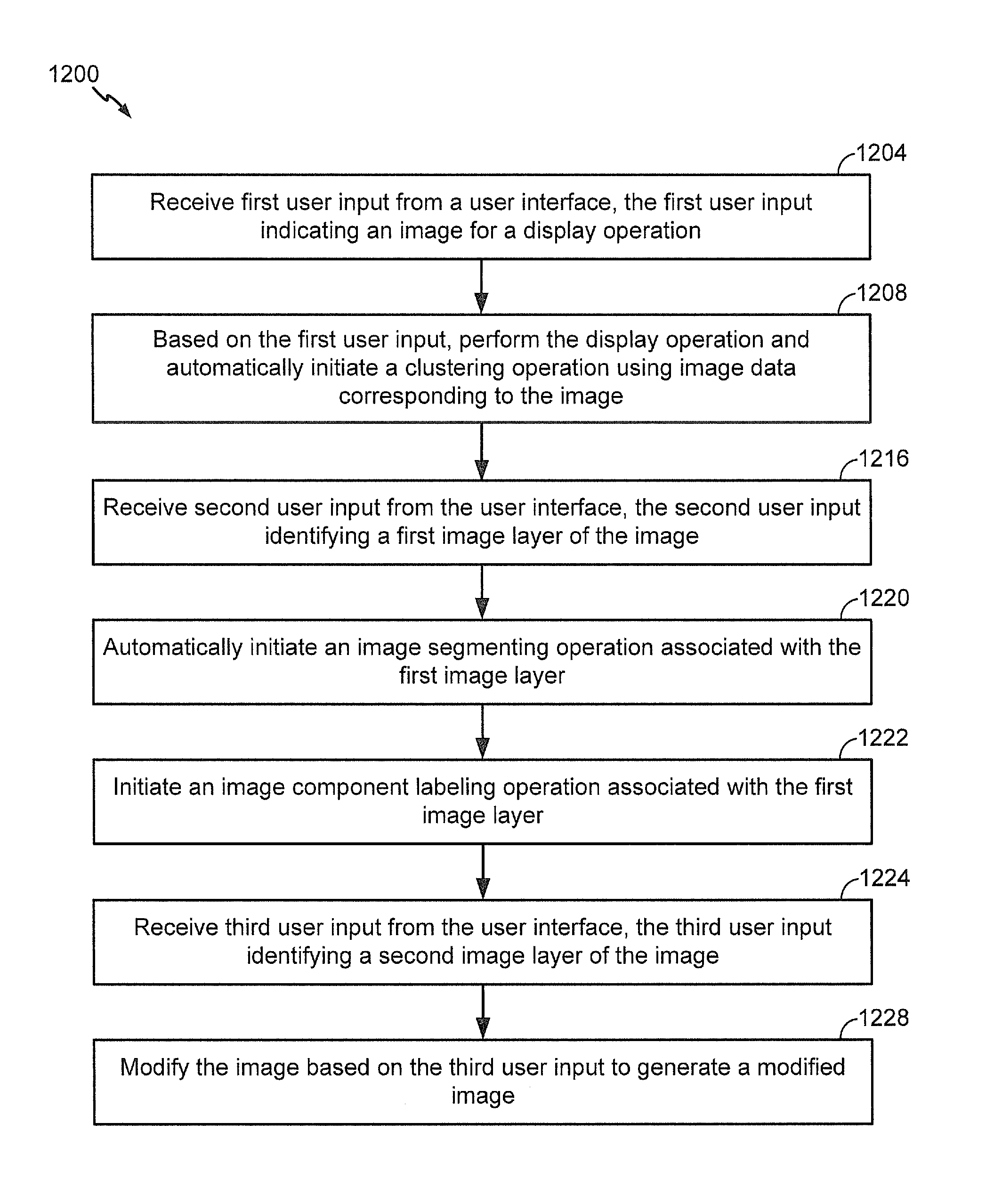 Image editing techniques for a device