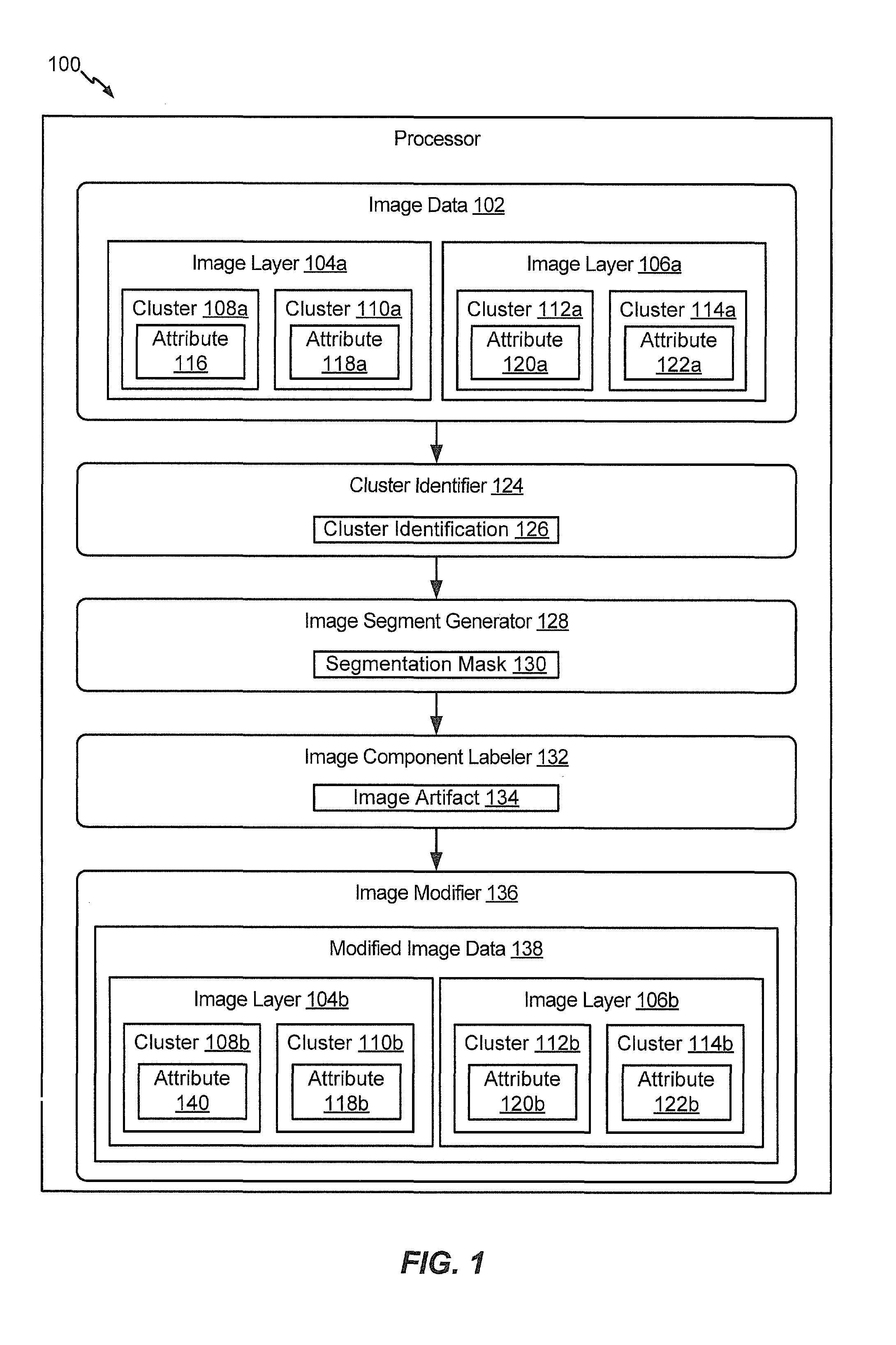 Image editing techniques for a device