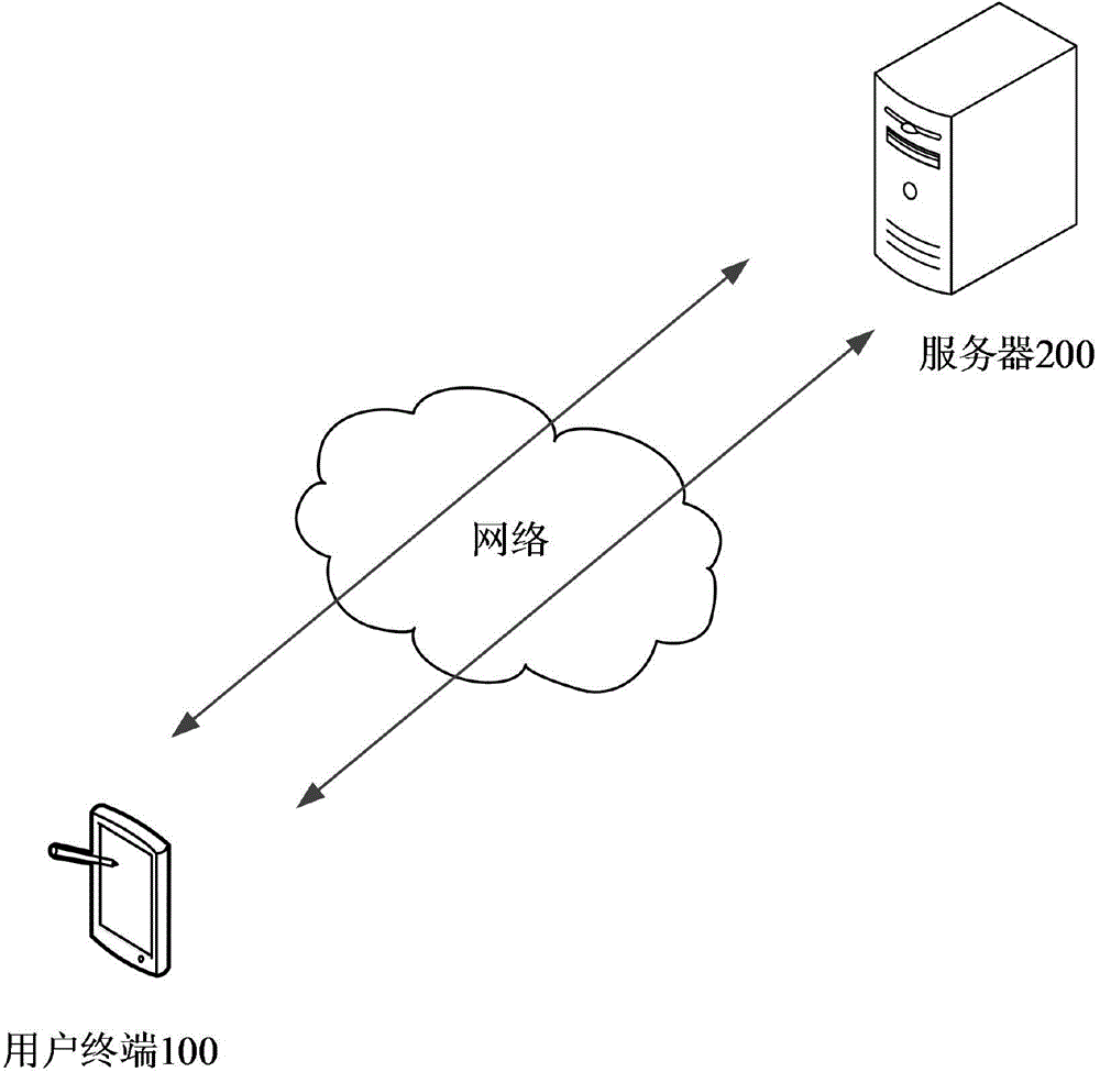 Data updating method and apparatus