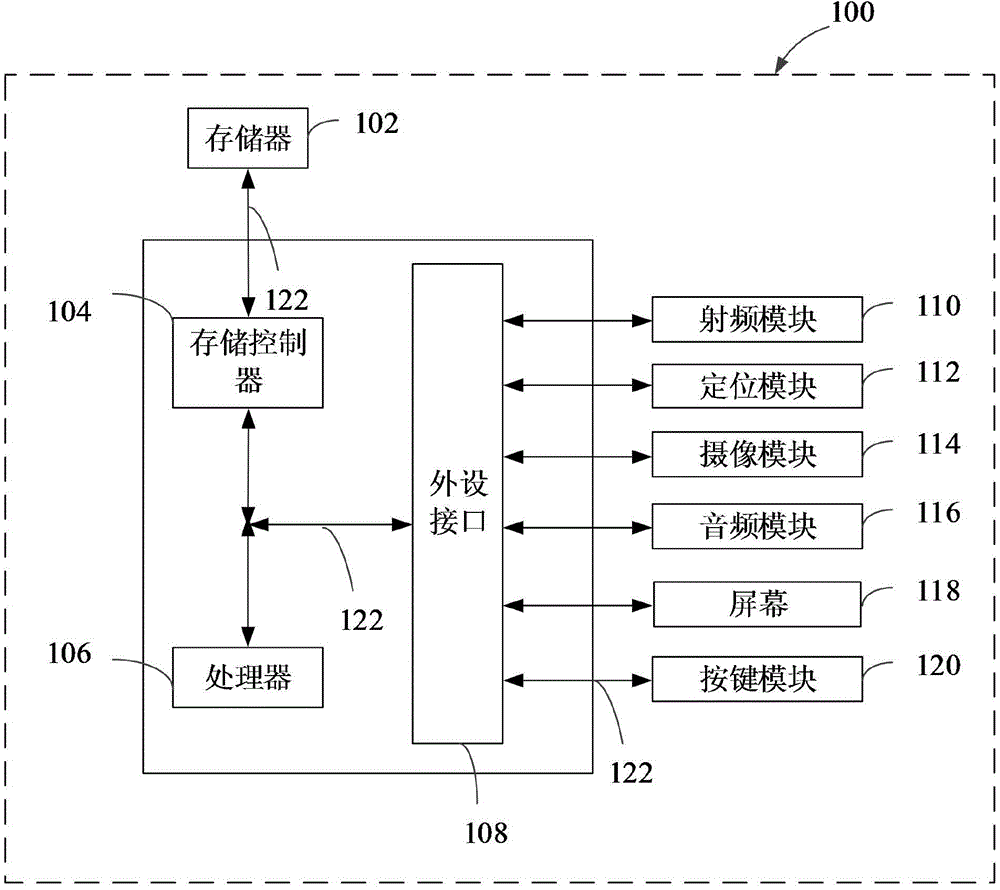 Data updating method and apparatus