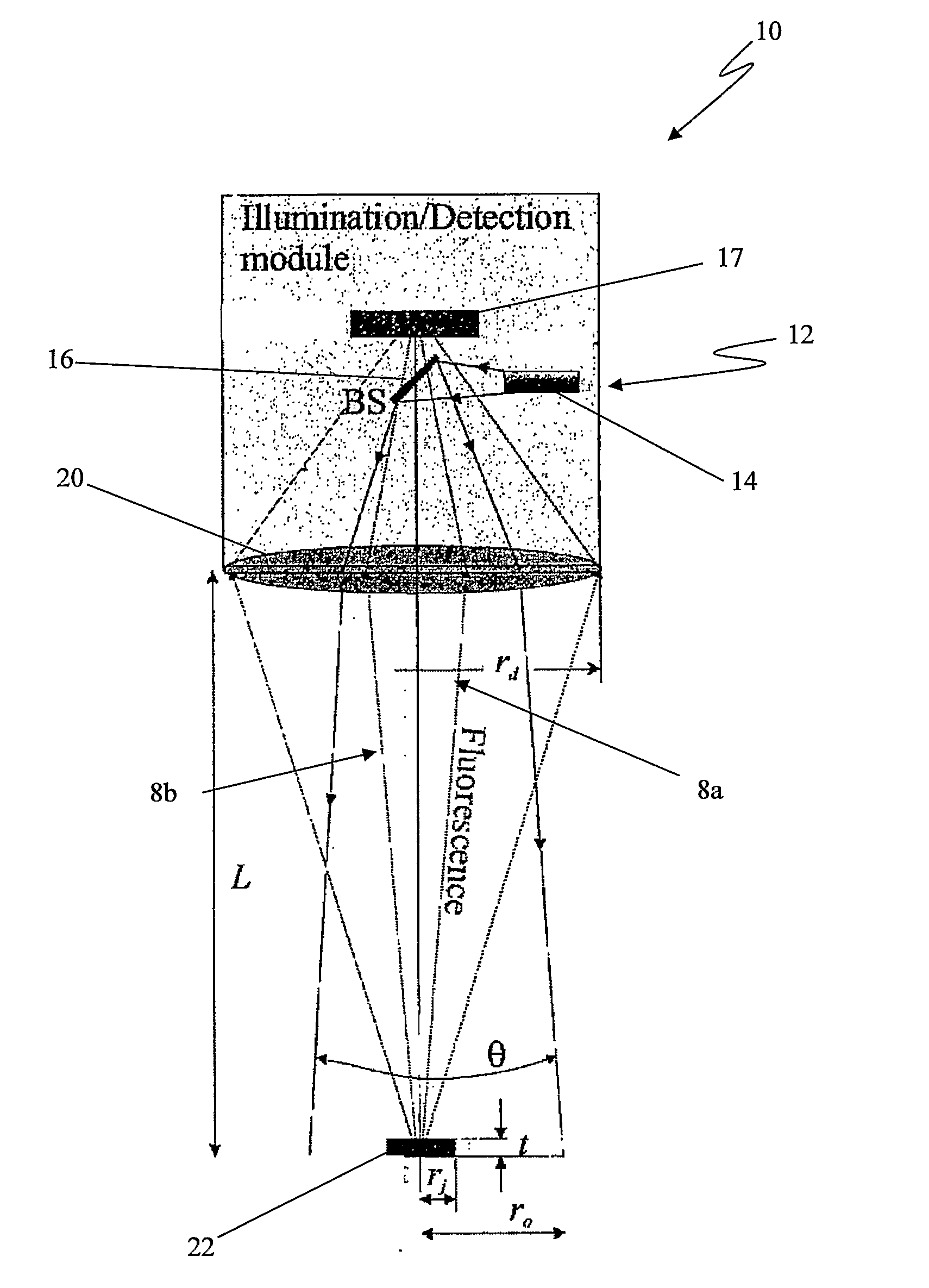 System and Method for Locating One or More Persons