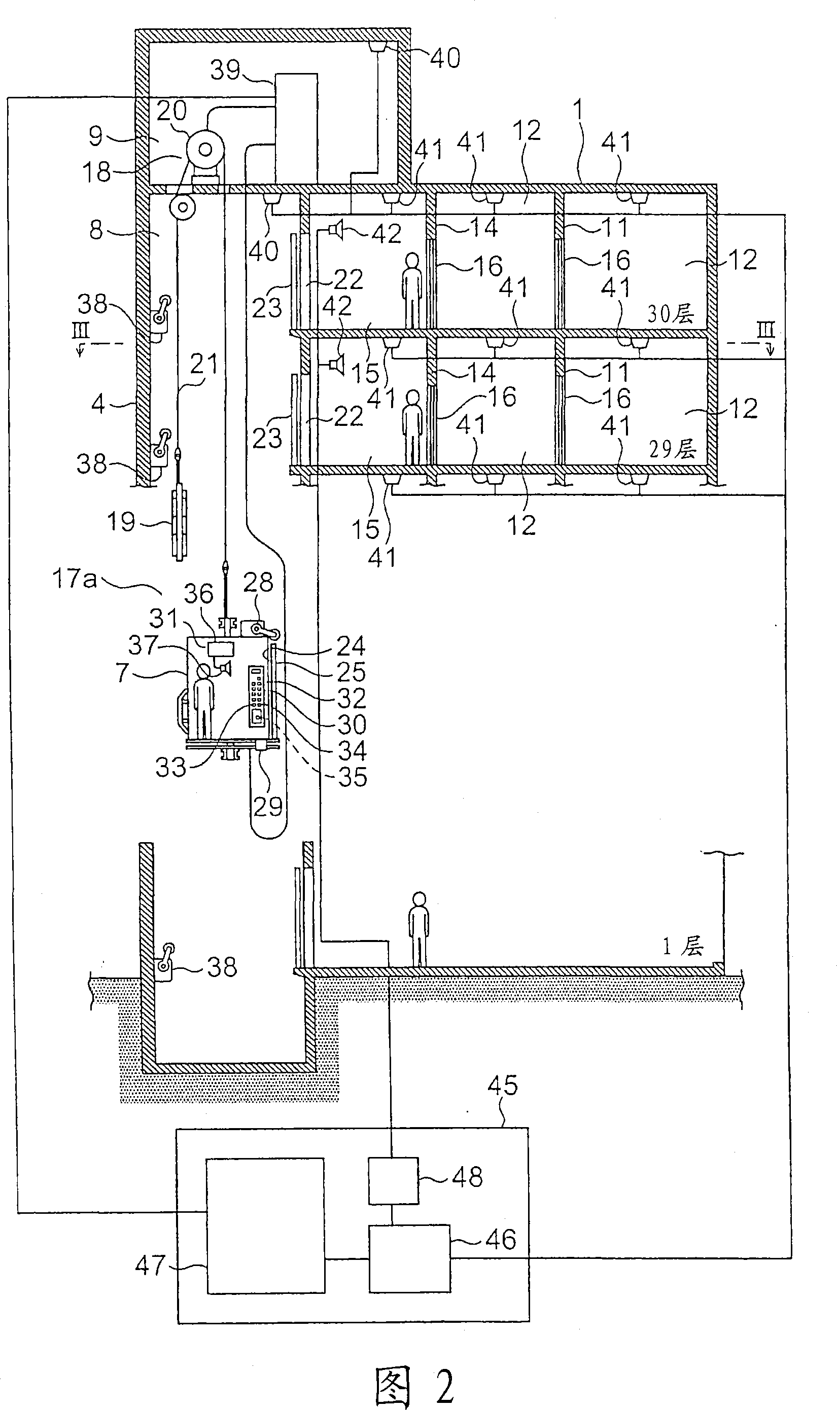 System for controlled operation of elevator in case of fire and method of controlled operation of elevator in case of fire