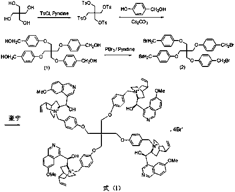 Pentaerythritol-immobilized quinine catalyst as well as preparation method and application thereof