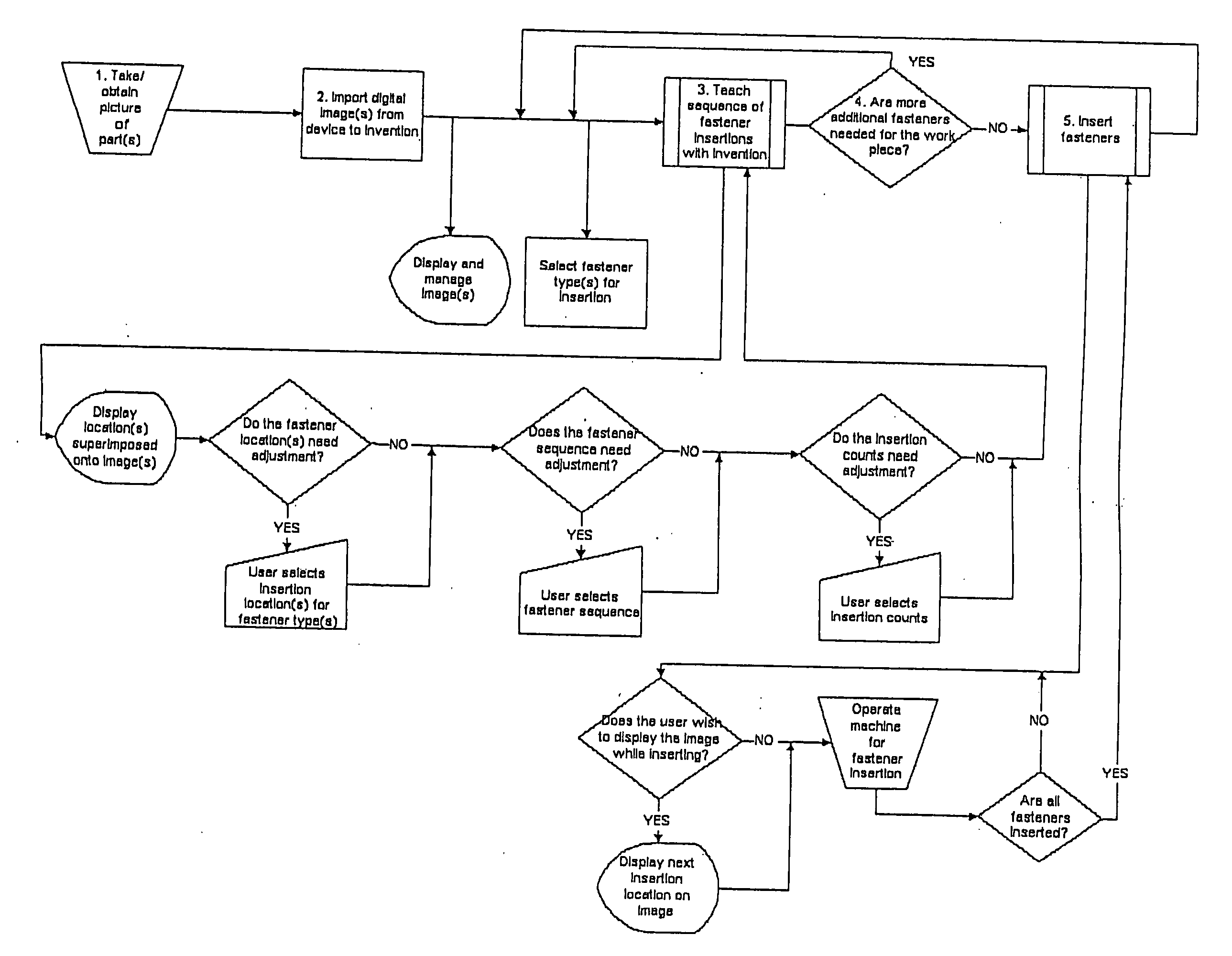 Methods, systems and computer program products for altering video images to aid an operator of a fastener insertion machine