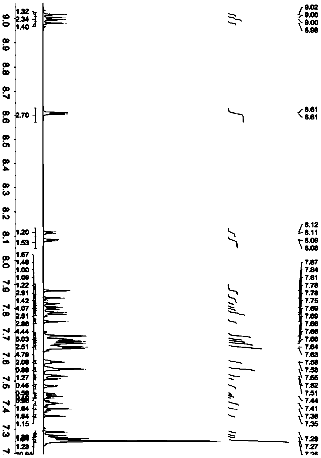 Phenazine group substituted polycyclic aromatic hydrocarbon derivative and application thereof