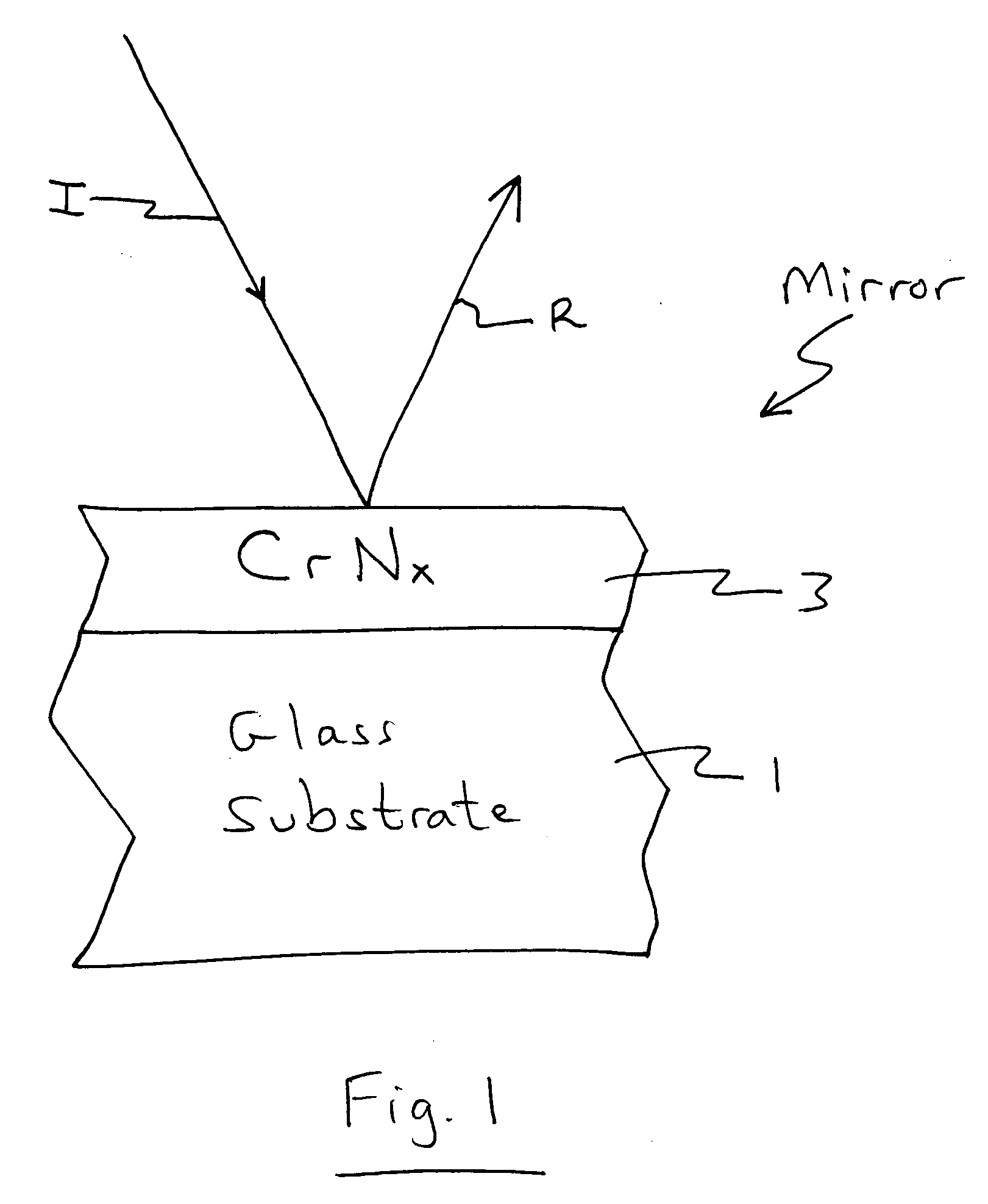 First surface mirror with chromium nitride layer