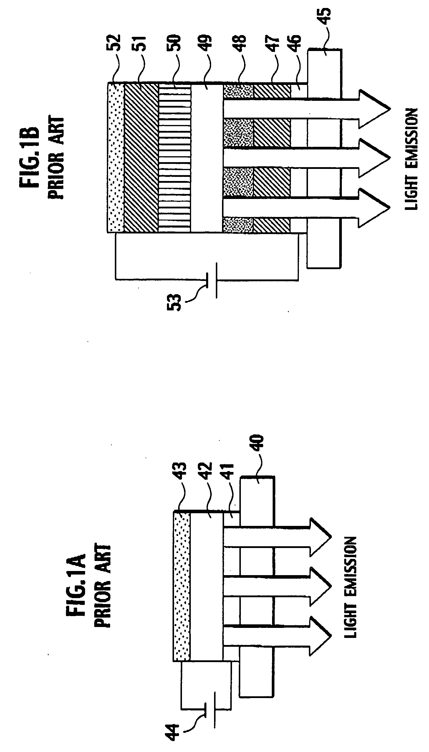 Display with multiple emission layers