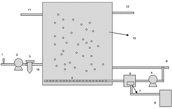 Air flotation equipment and working method thereof