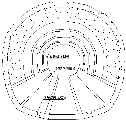 Waterproof method of mining method tunnel