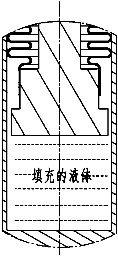 Method for checking service life of liquid-filled sensitive element and special tool part therefor