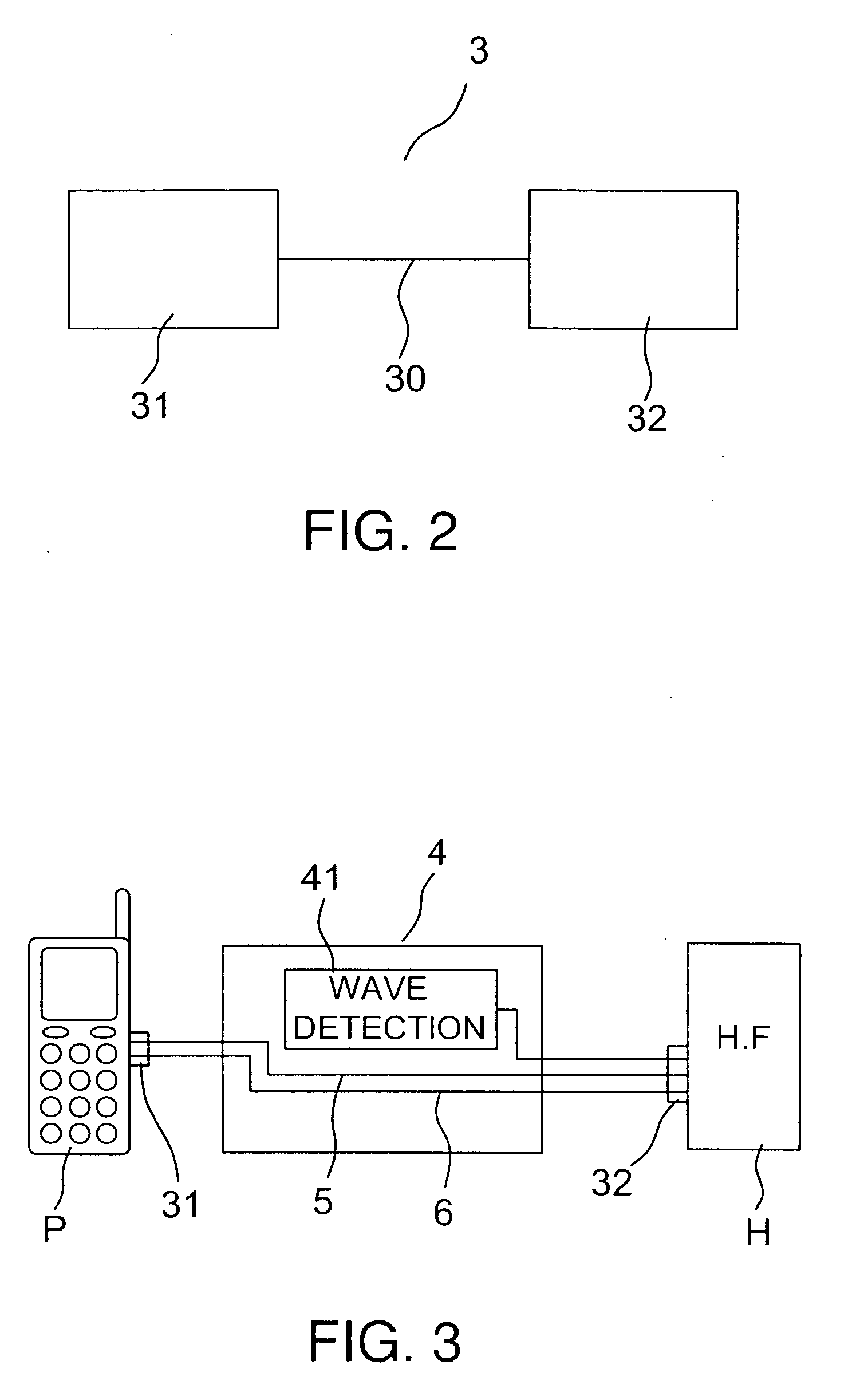 Earphone jack signal line