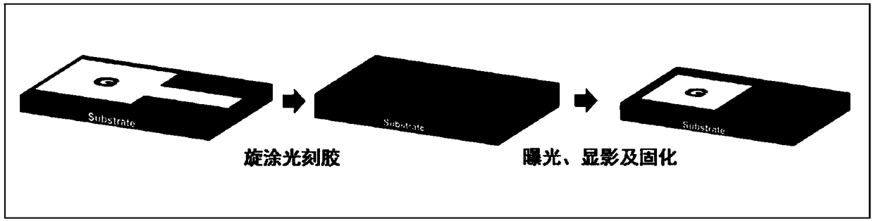 Carbon nanotube thin film transistor taking photoresist as gate insulation layer and fabrication and application of carbon nanotube thin film transistor