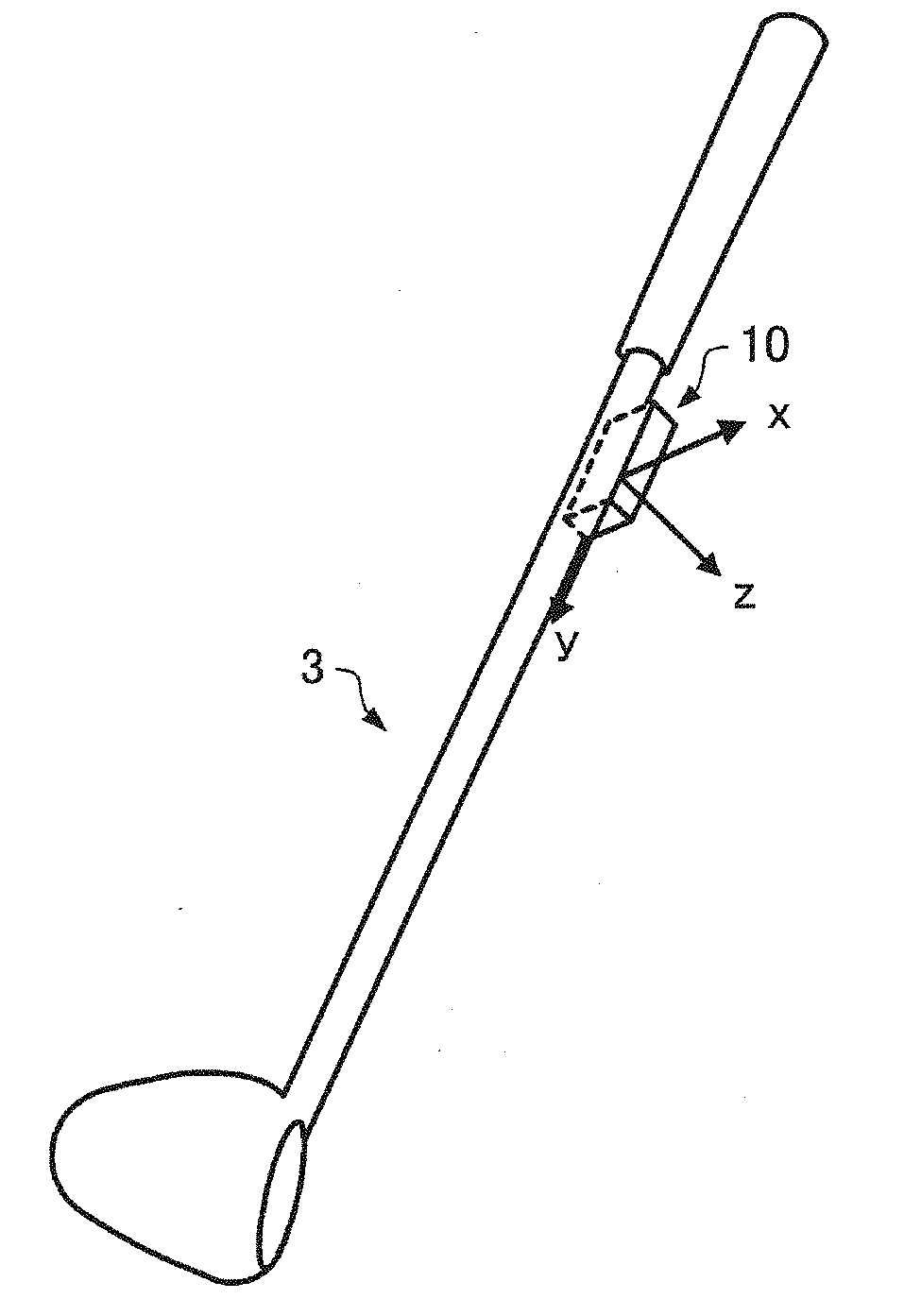 Motion analysis method and display method