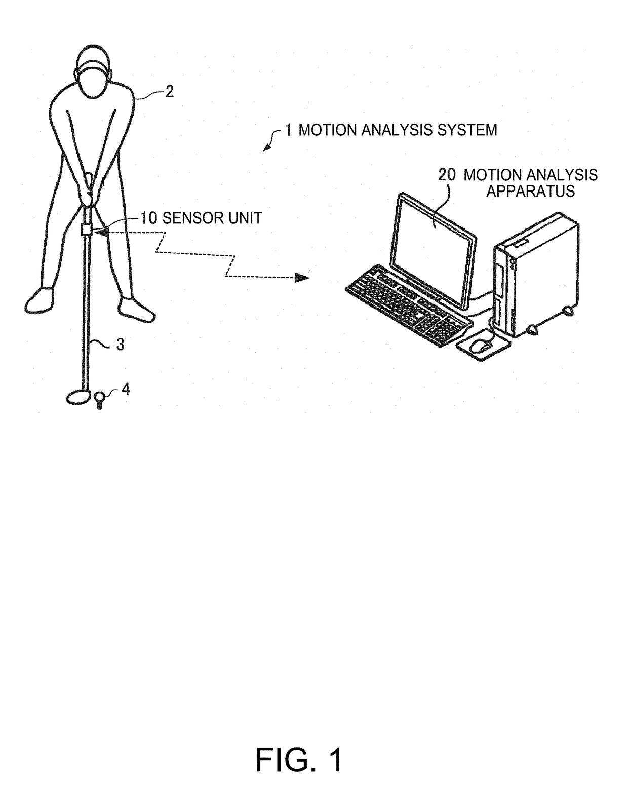 Motion analysis method and display method