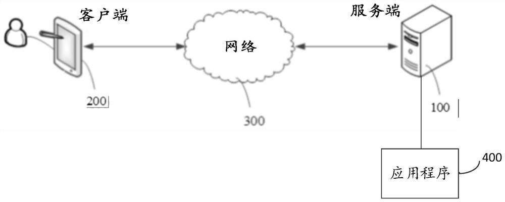 Method and device for generating waybill