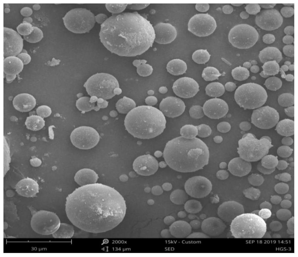 A preparation method of microcapsule fire extinguishing agent using whey protein isolate/anionic polysaccharide as wall material