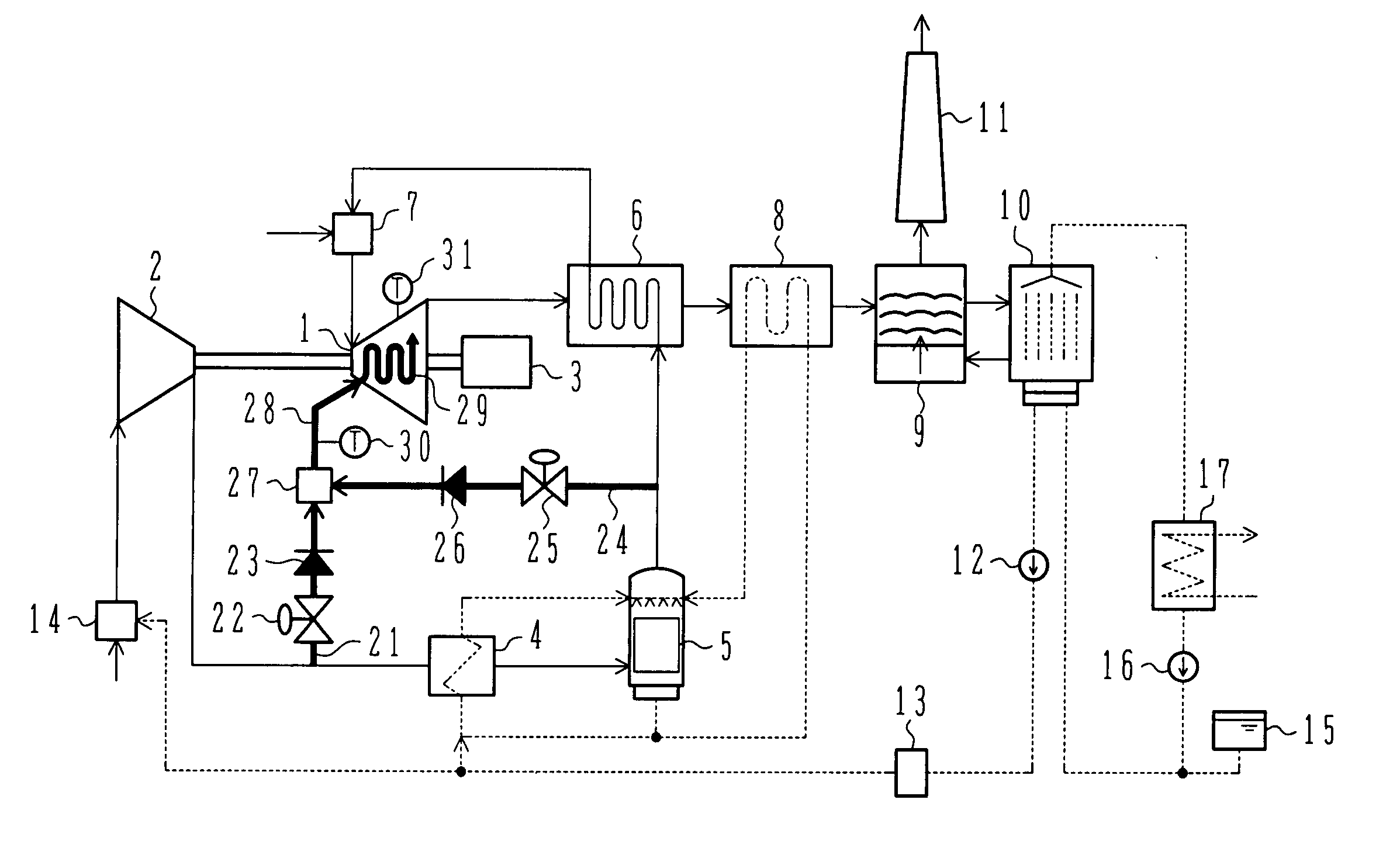 Advanced humid air turbine power plant