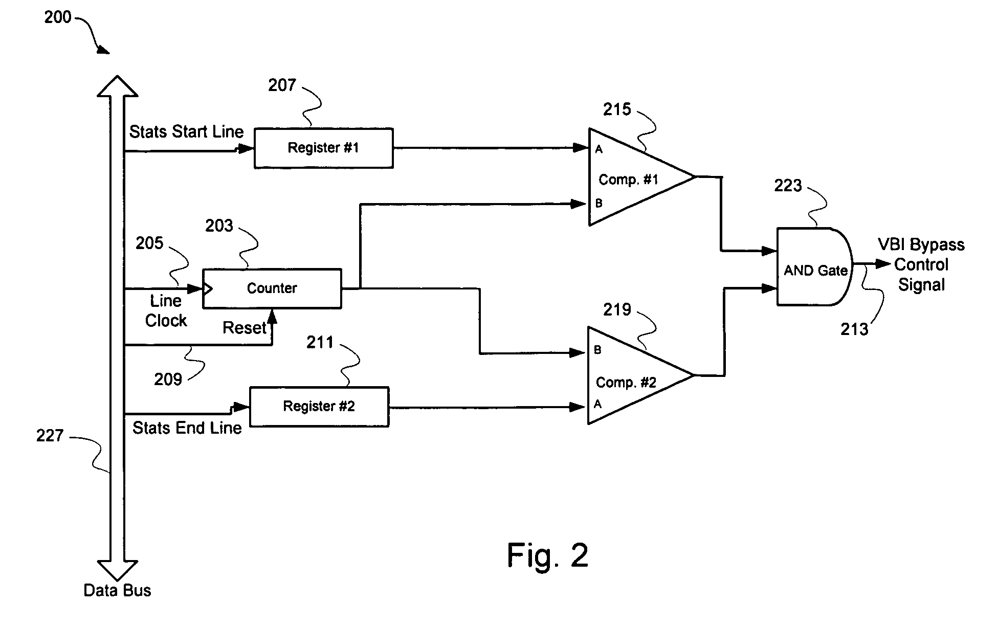 System and method for performing inverse telecine deinterlacing of video by bypassing data present in vertical blanking intervals