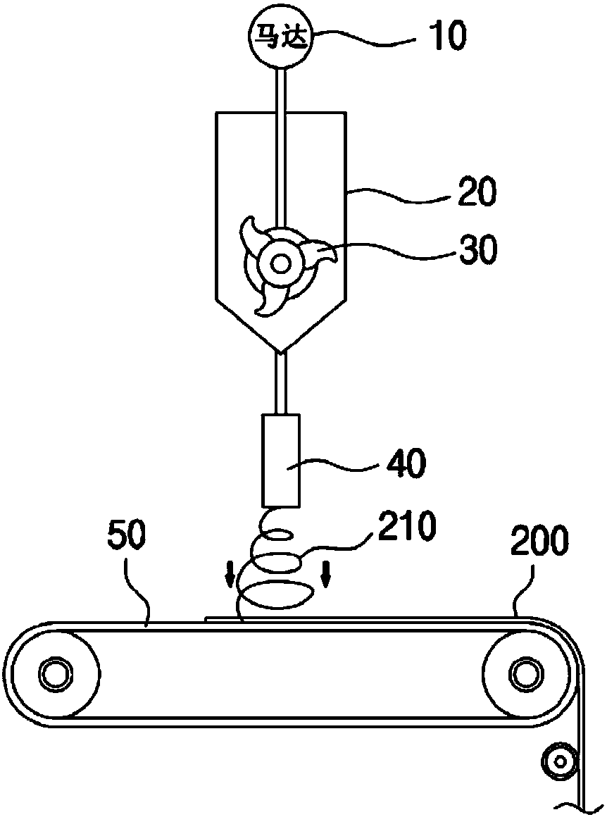 Dry-type pad