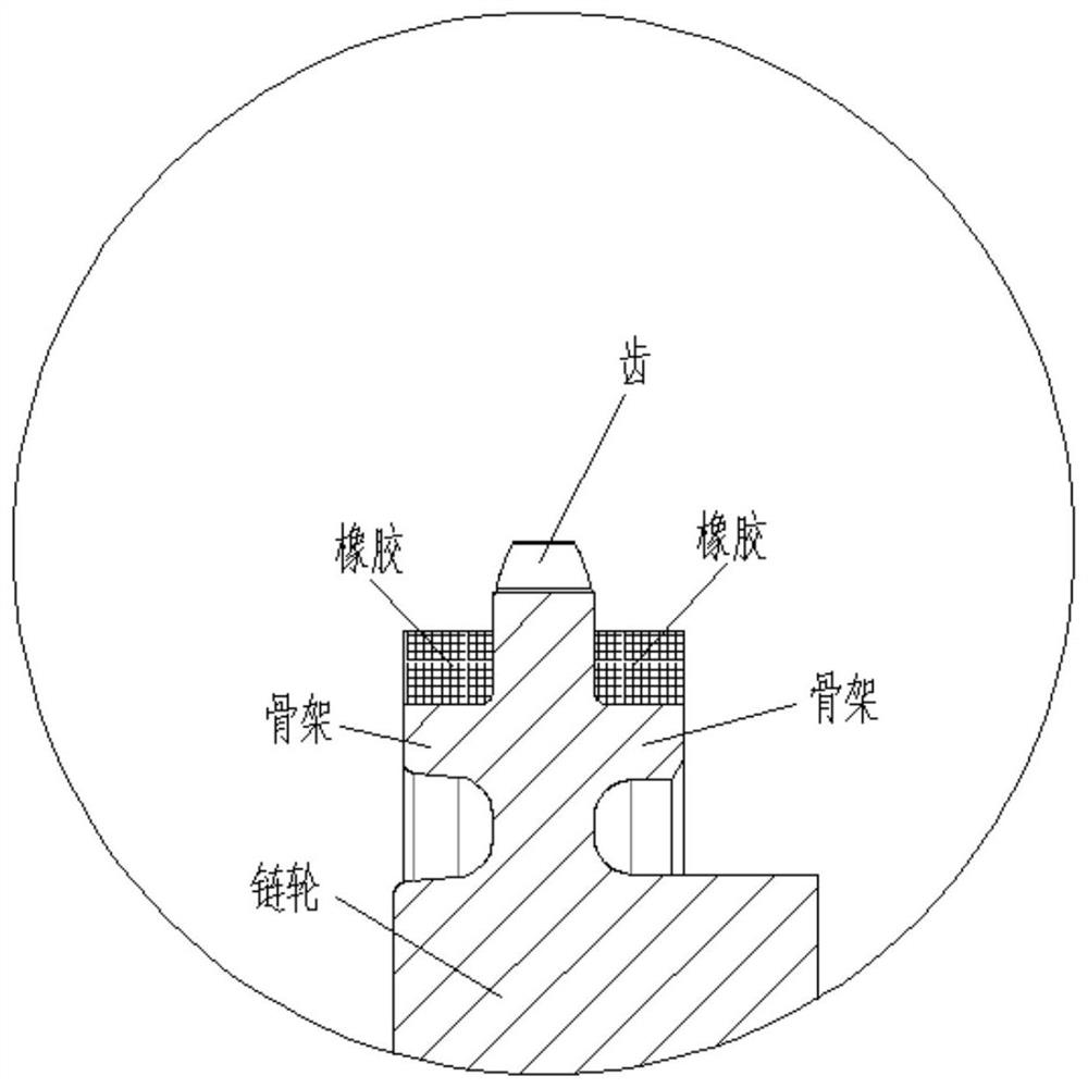 Preparation method of high-precision powder metallurgy rubber-coated gear