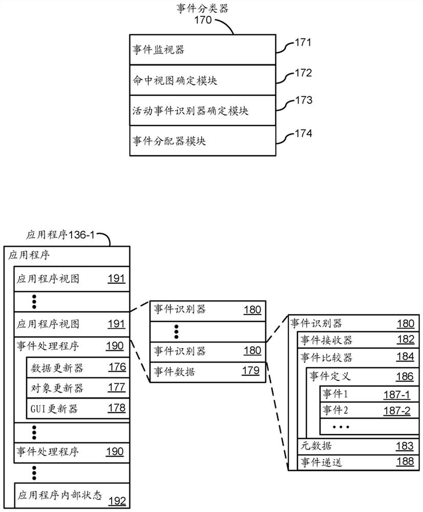 Devices, methods, and user interfaces for conveying proximity-based and contact-based input events